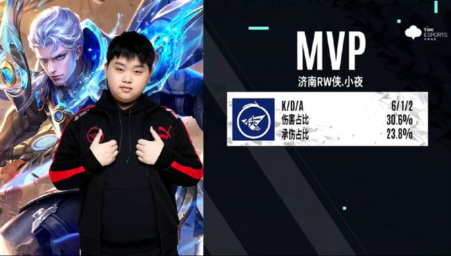 力压两名后
