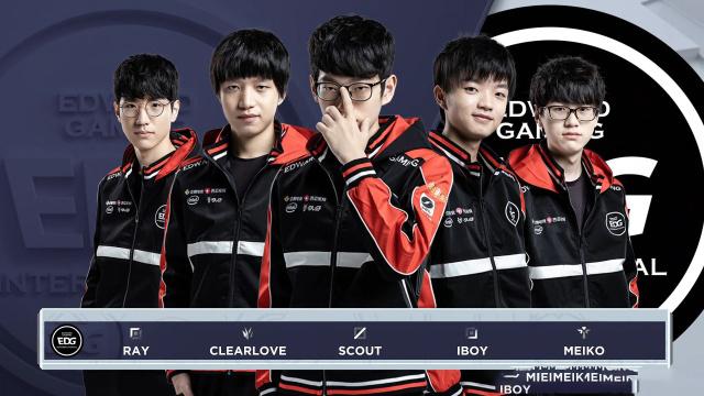 在全球市场 在全球市场