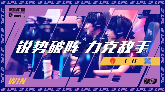 重新认识到 重新认识到