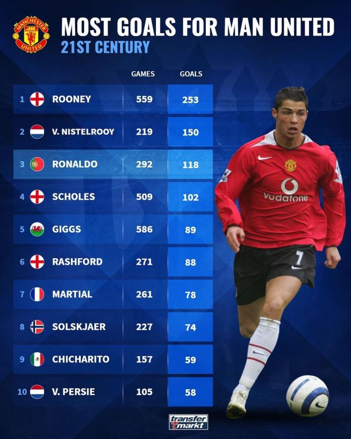 的续约不仅 的续约不仅