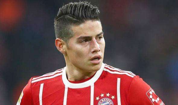 博弈中的自 博弈中的自