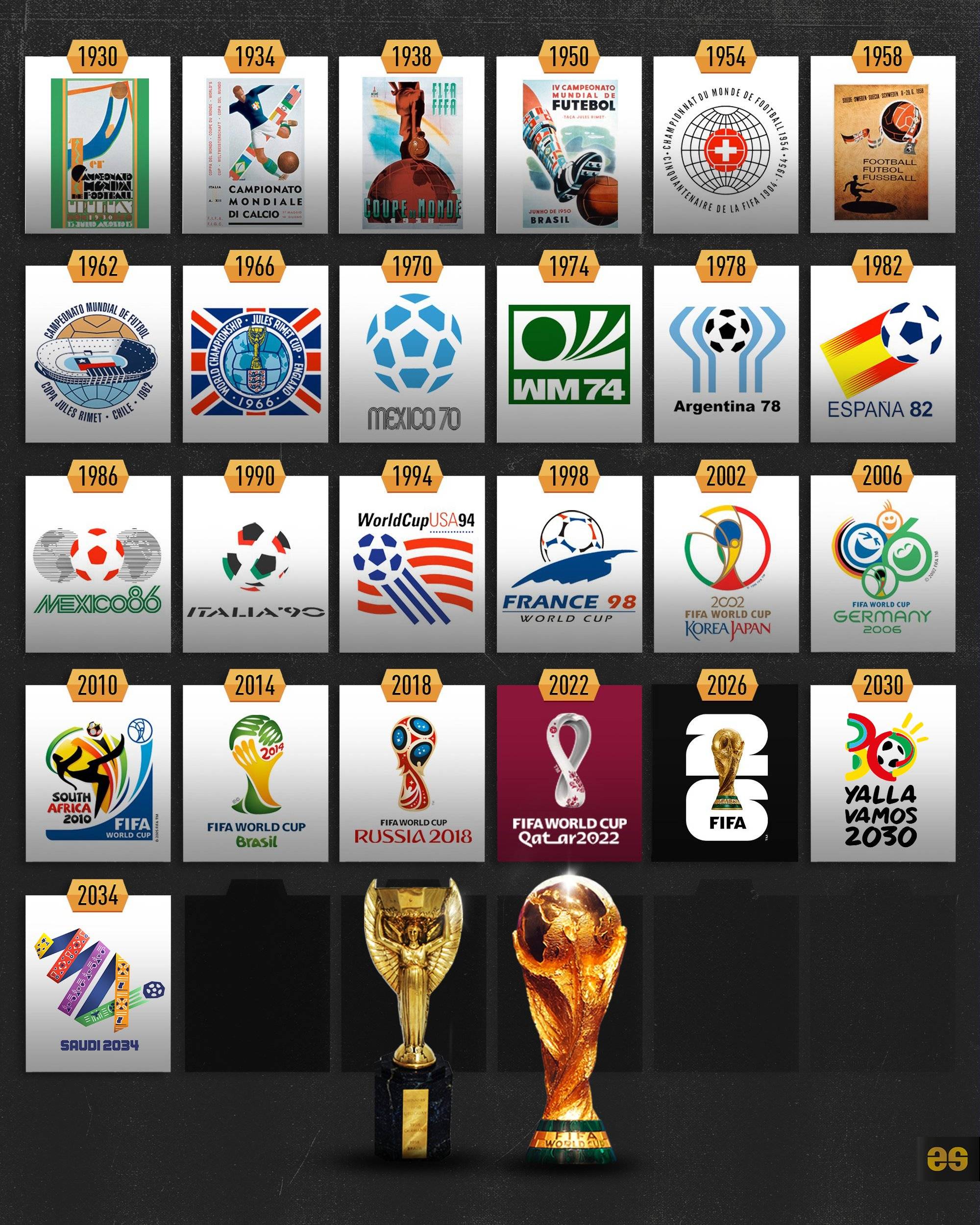 动用户心智 动用户心智